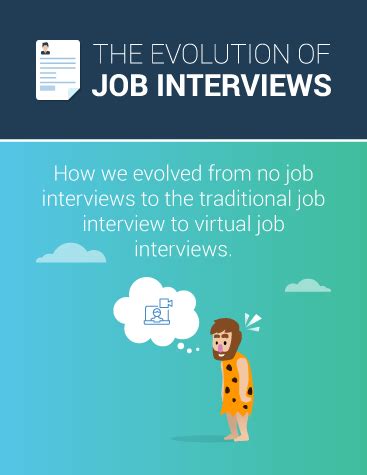 evolution interview|Evolution Interview Questions .